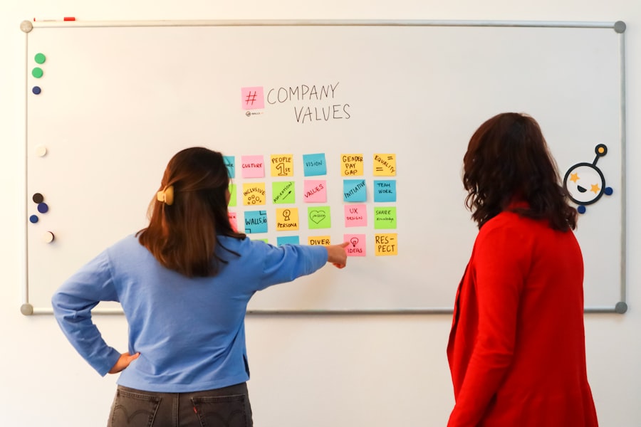 Business Continuity Plan: Flowchart