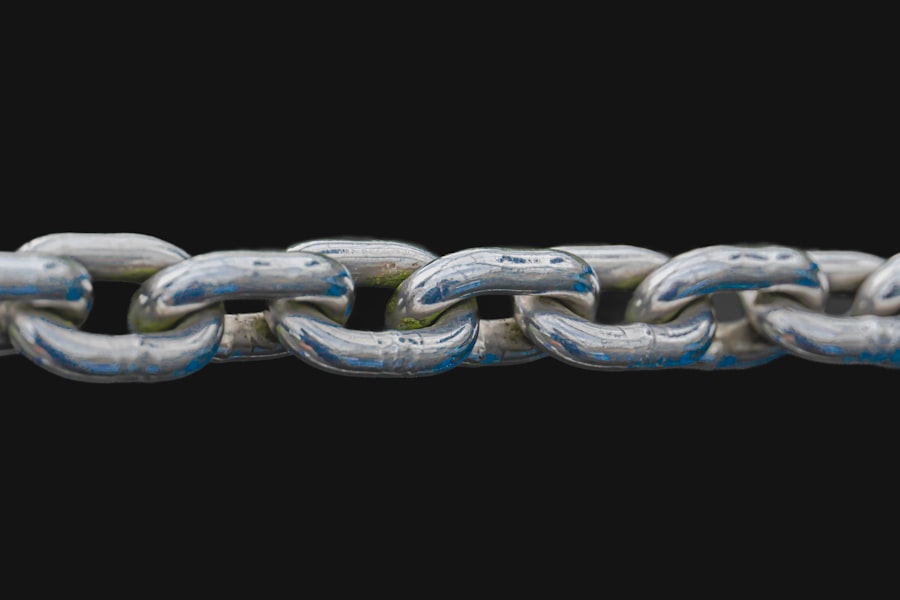 Photo Security concept
